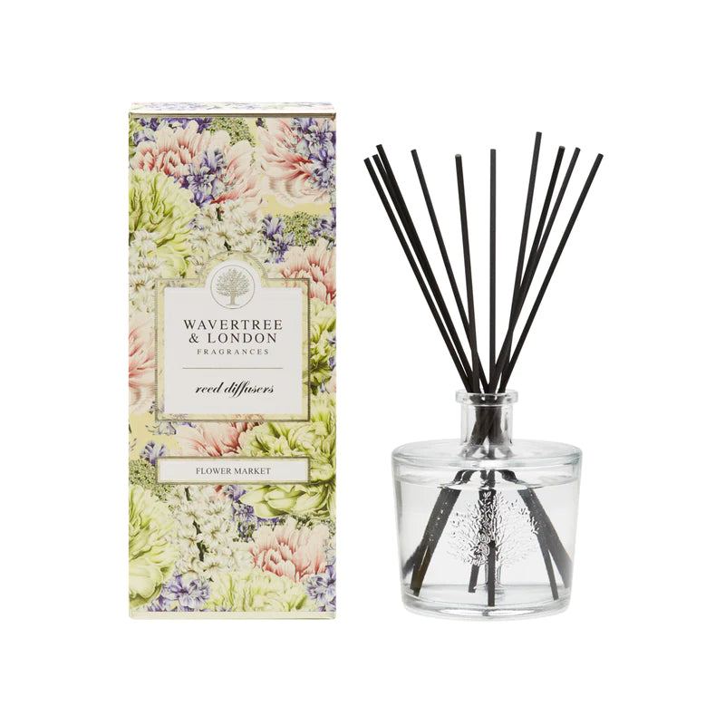 Wavertree and London Diffusers