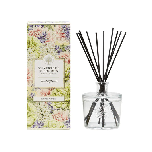 Wavertree and London Diffusers